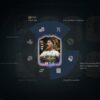 RESUMEN CON LAS NOVEDADES DE FUT Y LO QUE SE SABE DE EA SPORTS FC27